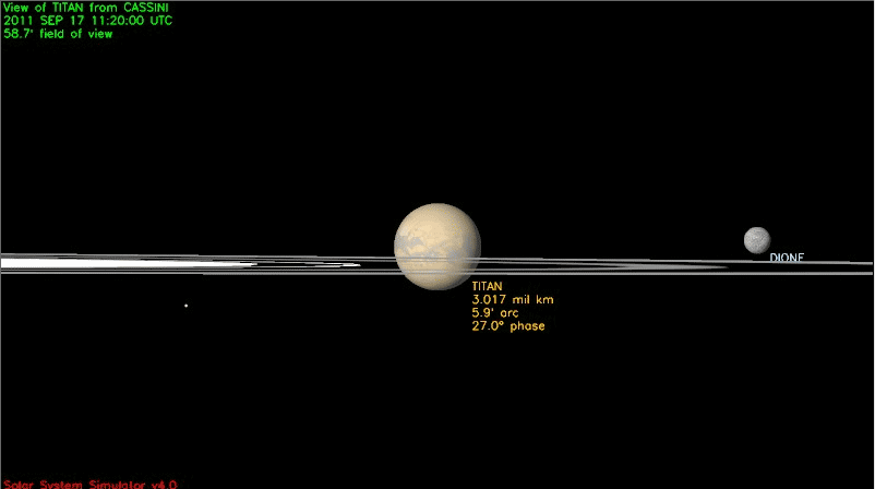 Simulation de l'�clipse de Titan