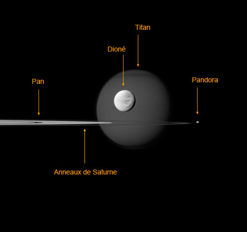 Eclipse de Titan: l�gende