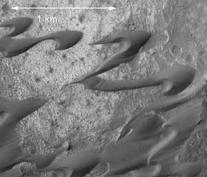 Dunes