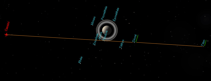 Positions de Cassini, Dion� et Titan le 17/09/2011 � 12:00TU