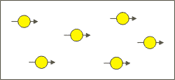 Structure atomique d'un aimant