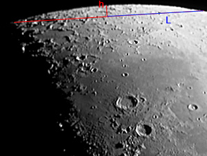application &agrave; l'image de la Lune