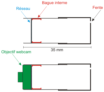 Plan spectrophotometre �Rob in Space