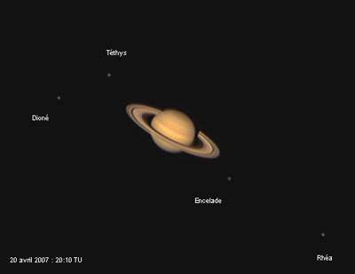 Saturne
