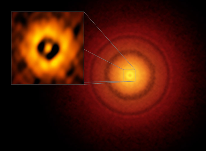 TW Hydrae, ALMA
